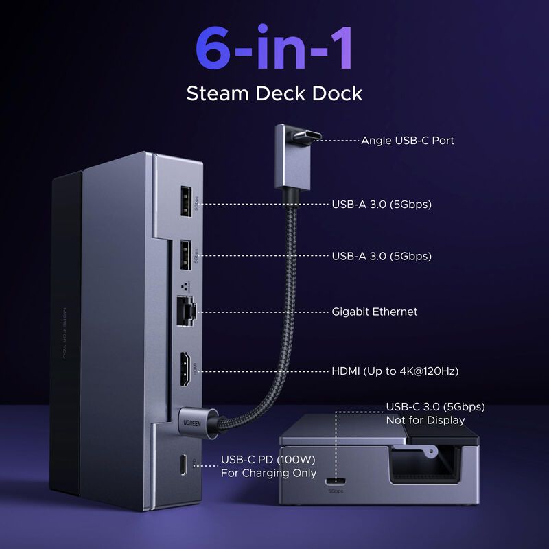 Base Ugreen Steam Deck 6 En 1, 4k, 120 Hz, Hdmi... image number null