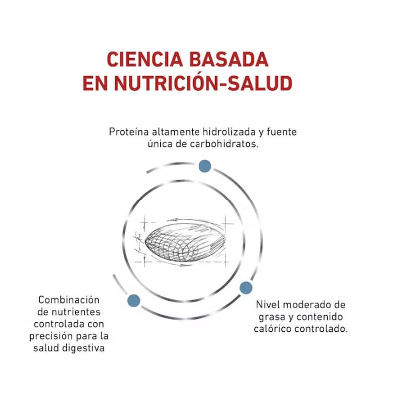 Royal Canin Hydrolyzed Protein Moderate Calorie... image number null