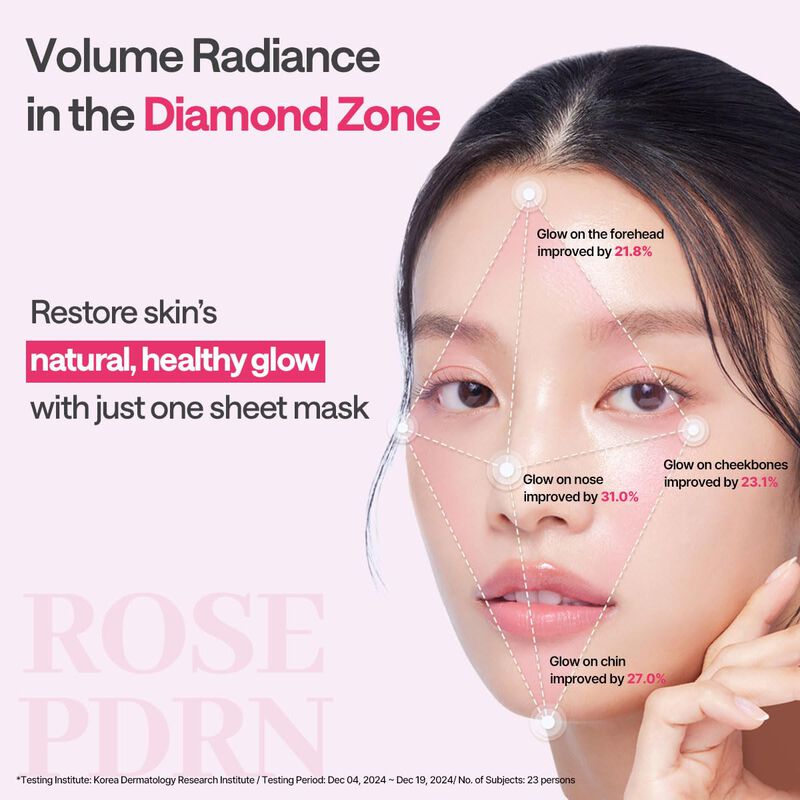 Mascarilla Facial Mediheal Pdrn Rose 10 Piezas image number null