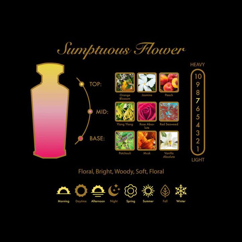 Perfume Amouroud Sunptuous Flower Eau De Parfum... image number null