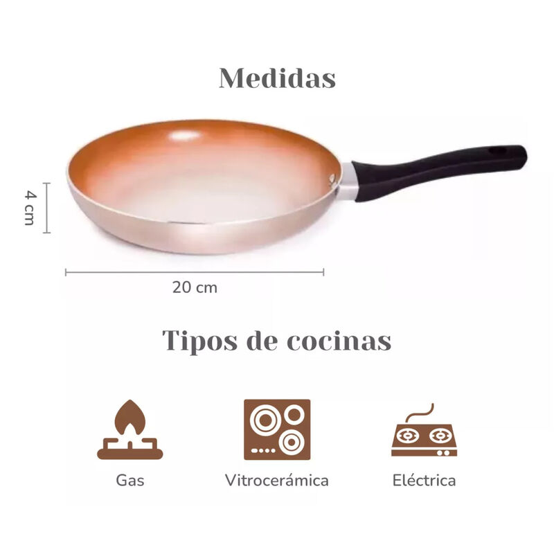 Sart&eacute;n Triple Capa Antiadherente 20 Cm Cer&aacute;mico... image number null