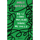 No s&eacute; c&oacute;mo Mostrar d&oacute;nde me Duele