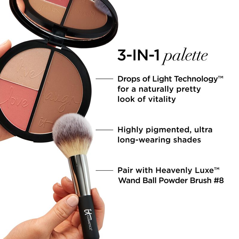 Face Palette It Cosmetics Your Most Beautiful Y... image number null