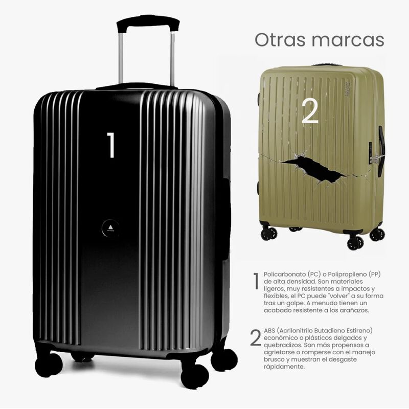 Maleta Mano Equipaje Resistente Carry On 24 Can... image number null