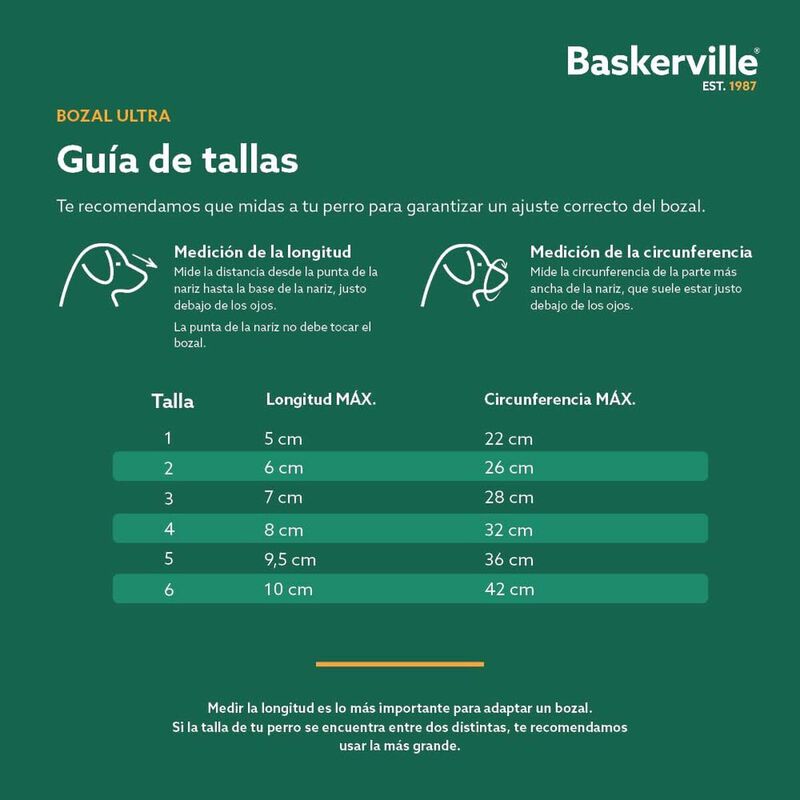 Bozal The Company Of Animals Baskerville Ultra,... image number null