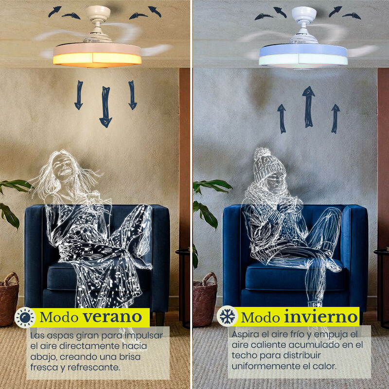 Ventilador de Techo LED Remolino con Bocina Blu... image number null