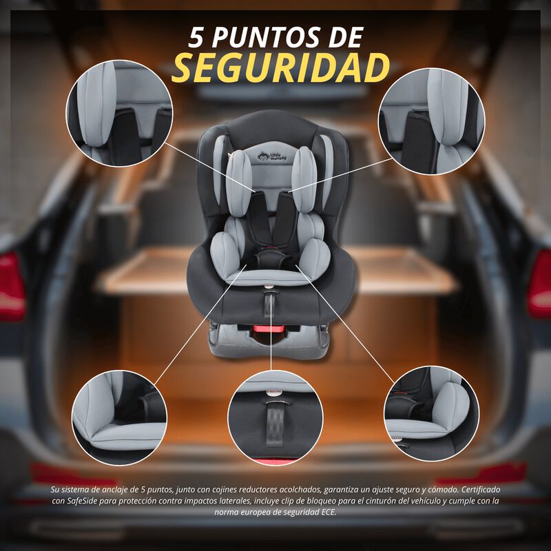Autoasiento Gris Bebe 3 Posiciones Arnes 5 Punt... image number null