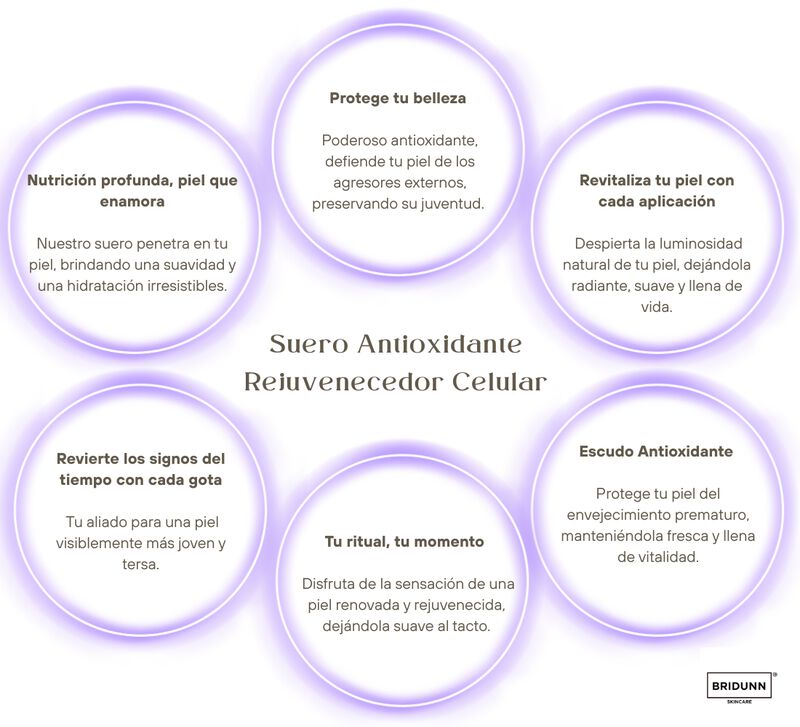 Suero Antioxidante Facial BRIDUNN Natural Repar... image number null