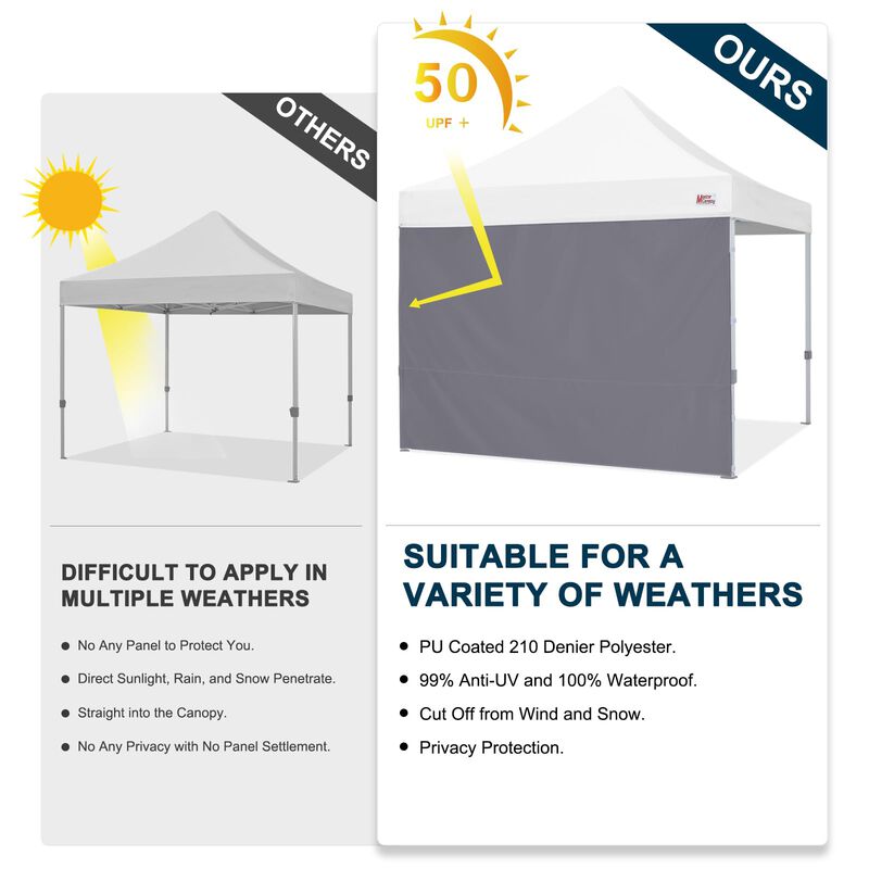 Pared Lateral Sunwall Mastercanopy 3x3 M Con Pr... image number null