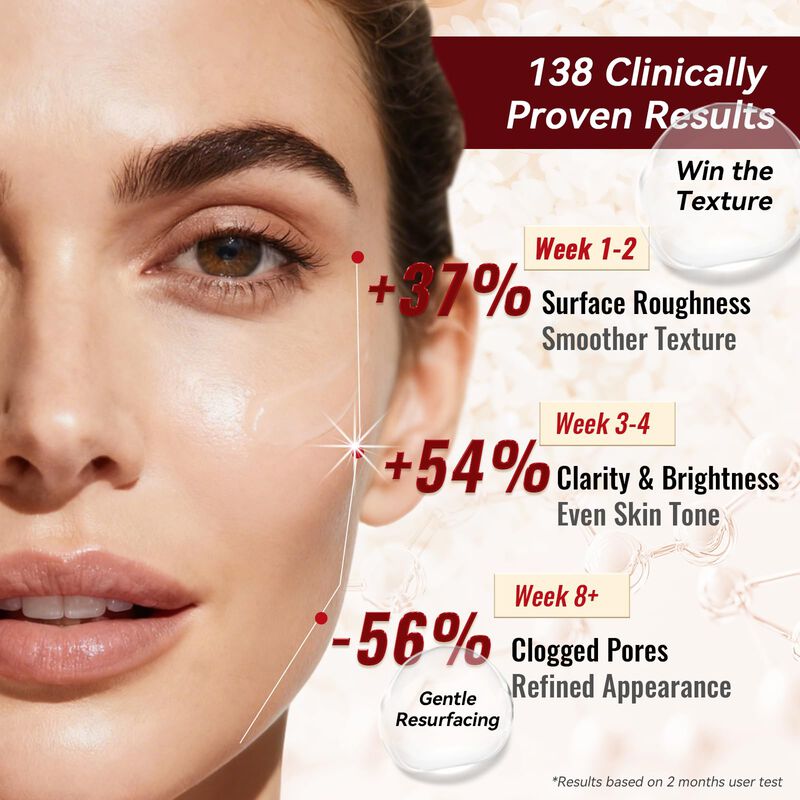 Exfoliante Facial Peeling Shot Jeirrzi 80 ml image number null