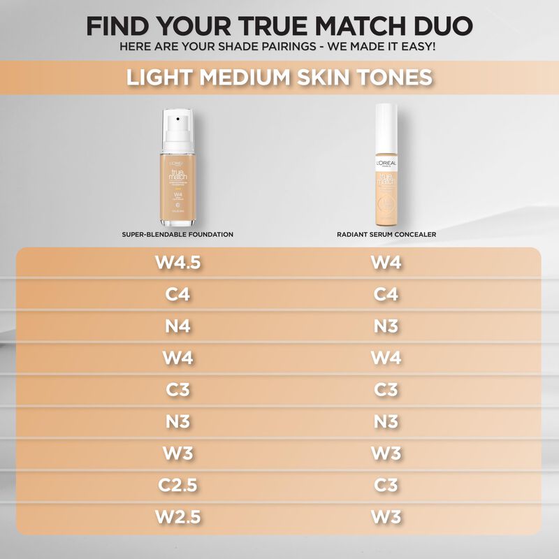 Base L'oreal Paris True Match, Supermezclable, ... image number null
