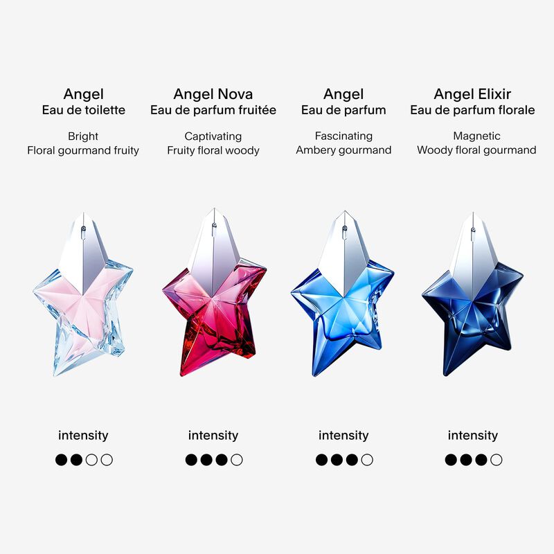 Perfume Mugler Angel Nova Eau De Parfum Para Mu... image number null