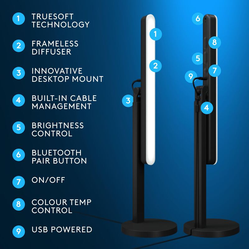 Llavero Led Para Juegos Logitech G Litra Beam C... image number null