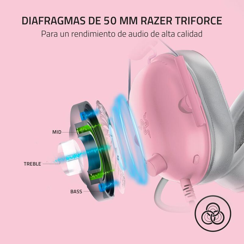 Razer - Headset - Wired - BlackShark V2 X image number null