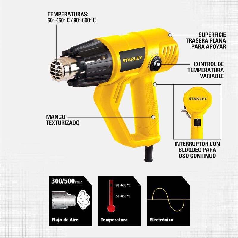 Pistola De Calor Stanley 1800w Profesional Con ... image number null
