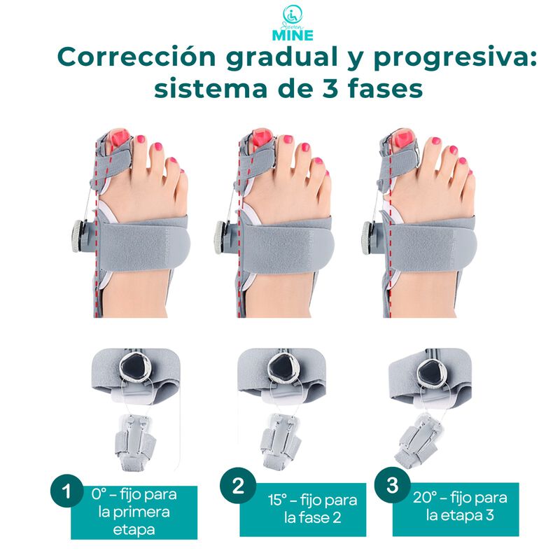 Corrector de Juanetes Ortop&eacute;dico Nocturno con F... image number null