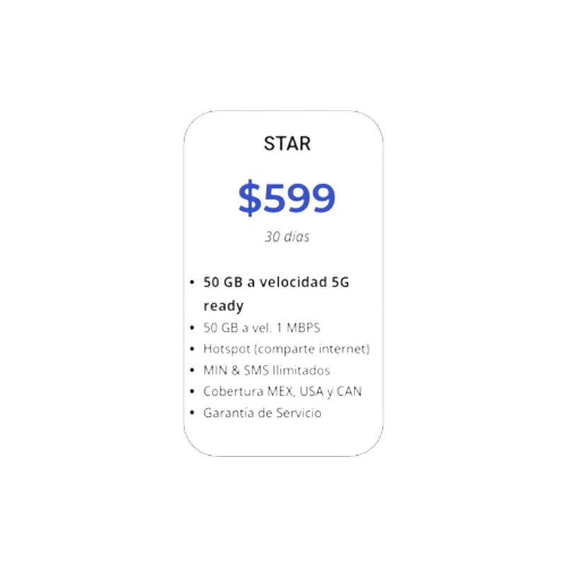 Plan STAR image number null