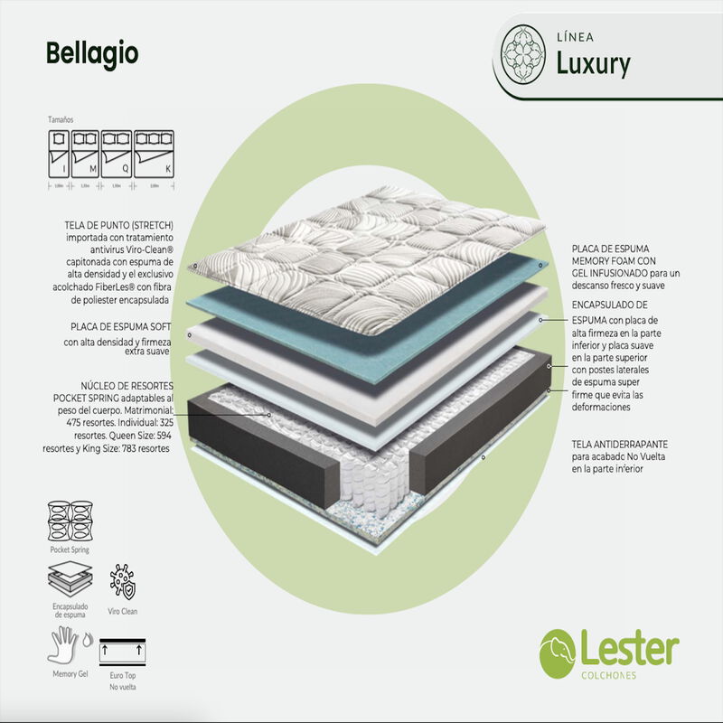 Colchón Queen Size Lester Bellagio - Línea Luxu... image number null