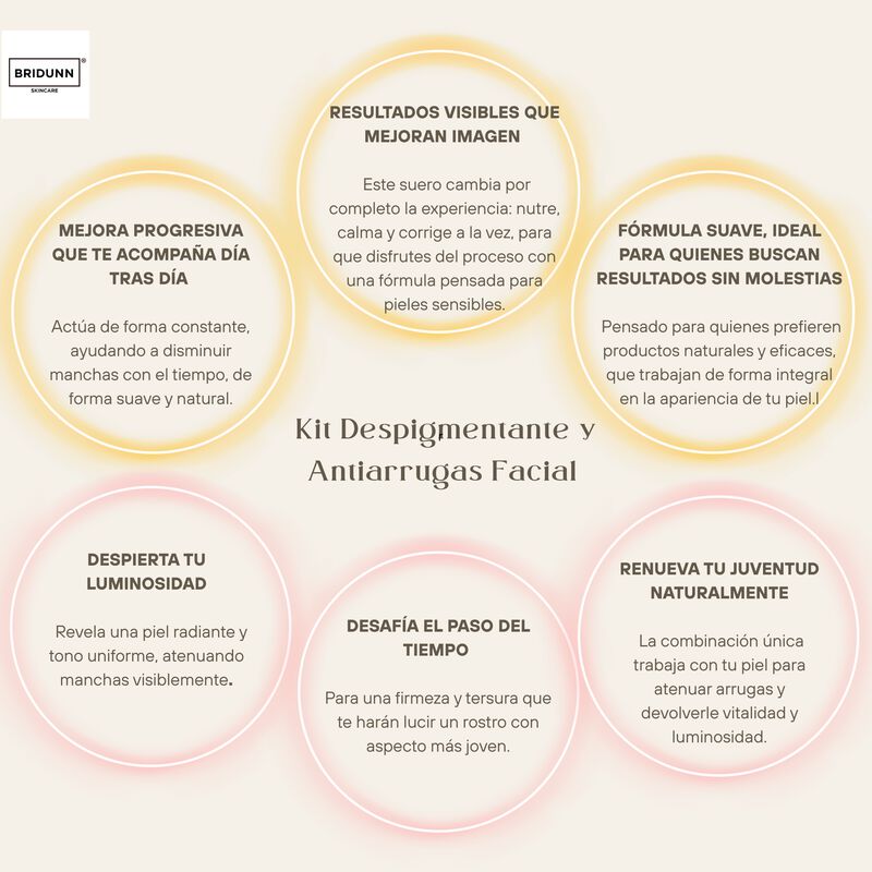 BRIDUNN SKINCARE Kit Facial Antiarrugas y Antim... image number null