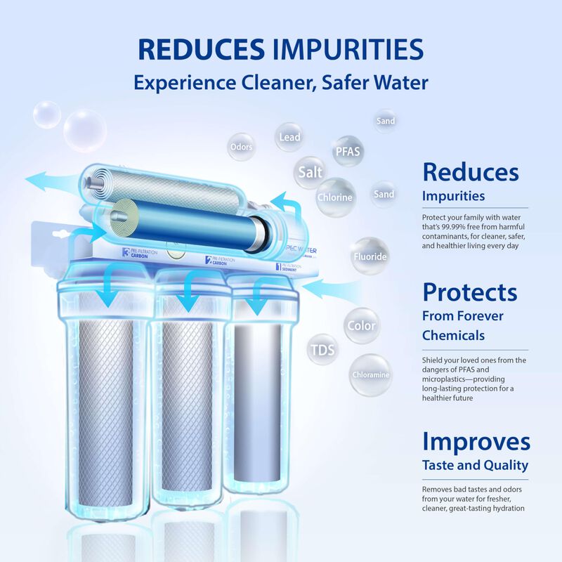 Sistema De Filtro De Agua Apec Water Systems Ro... image number null