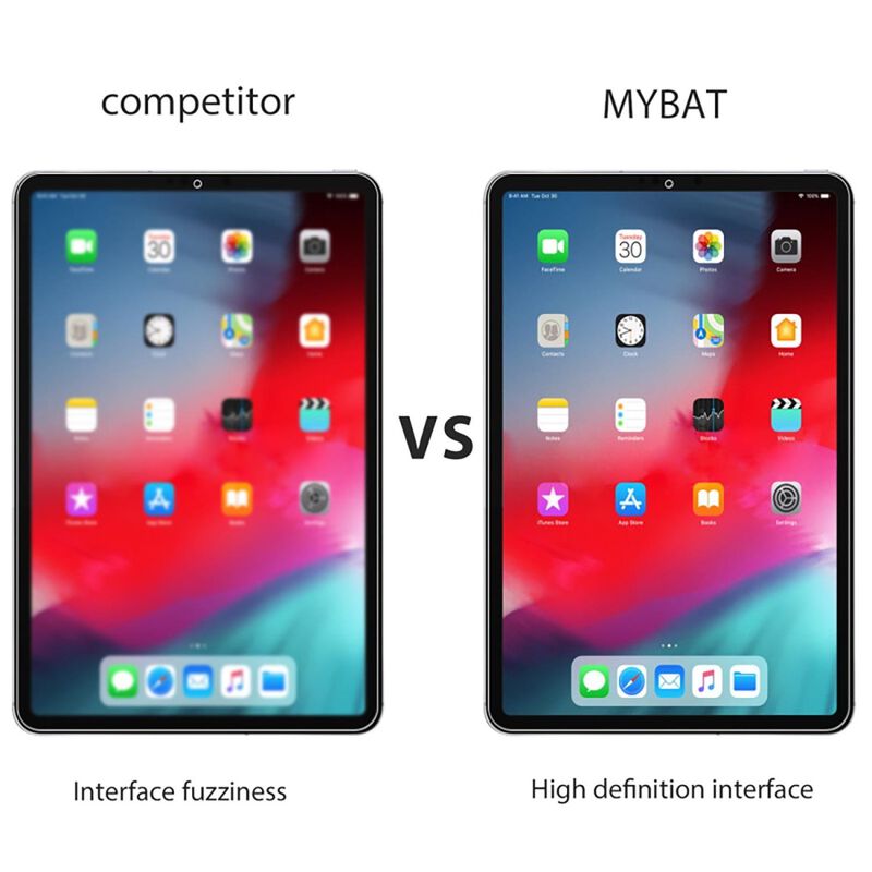 Mica Vidrio Mybat Para Ipad Air 4 2020 Ipad Pro... image number null