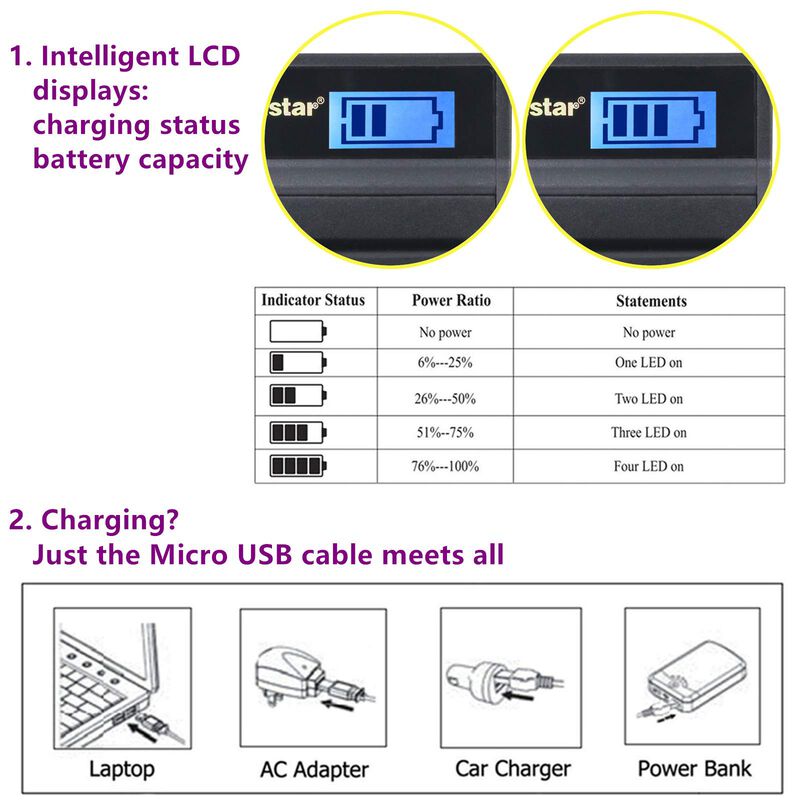 Cargador De Bater&iacute;a Kastar Lcd Slim Usb Para So... image number null