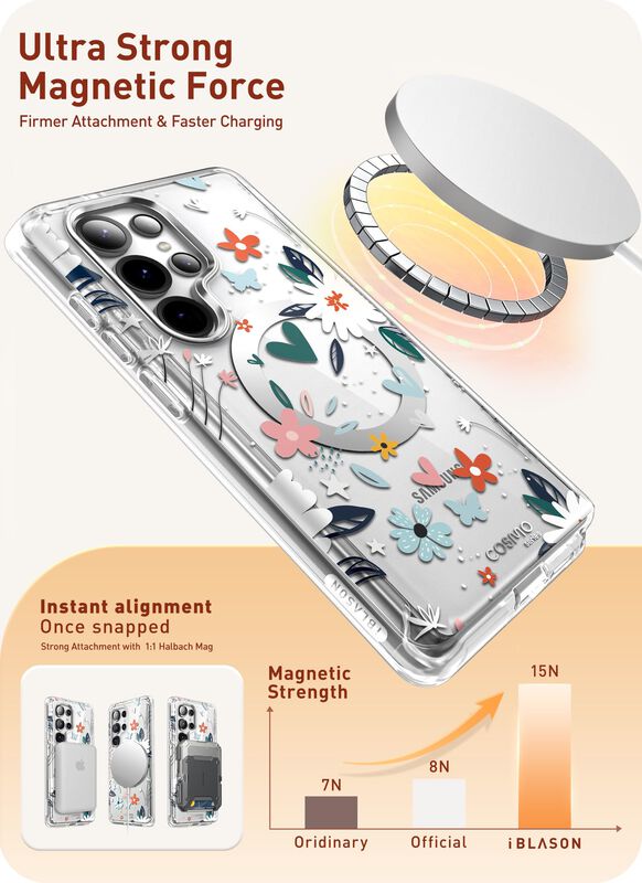 Funda De Tel&eacute;fono I-blason Cosmo Para Samsung G... image number null