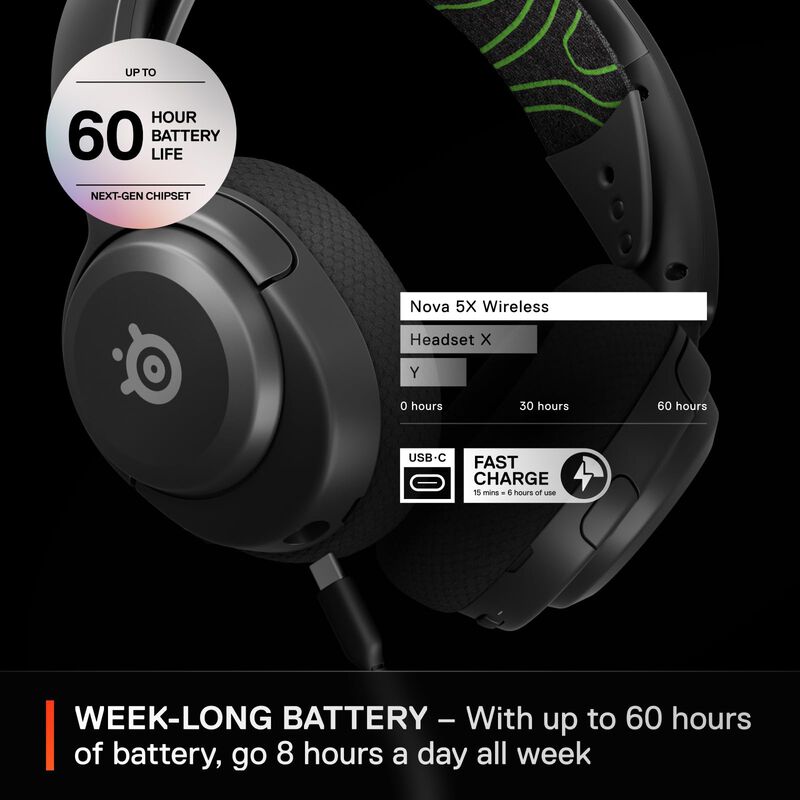 Auriculares Para Juegos Steelseries Arctis Nova... image number null