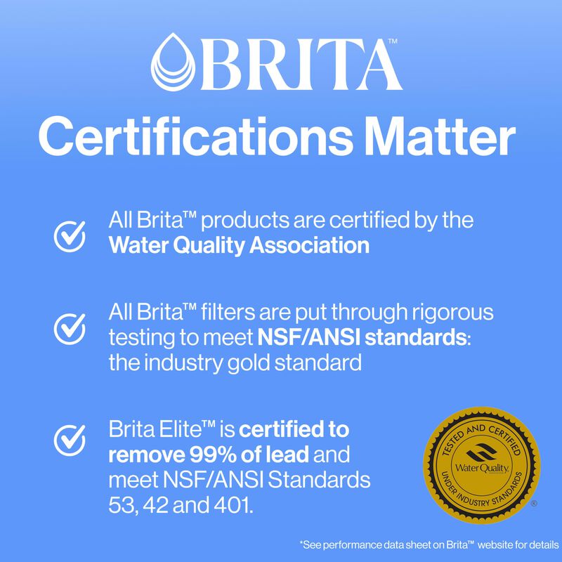 Filtro De Agua Brita Standard, Paquete De 8 Uni... image number null
