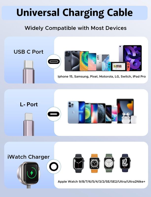 Cable De Carga Usb C 3 En 2 Para Apple Watch Y ... image number null