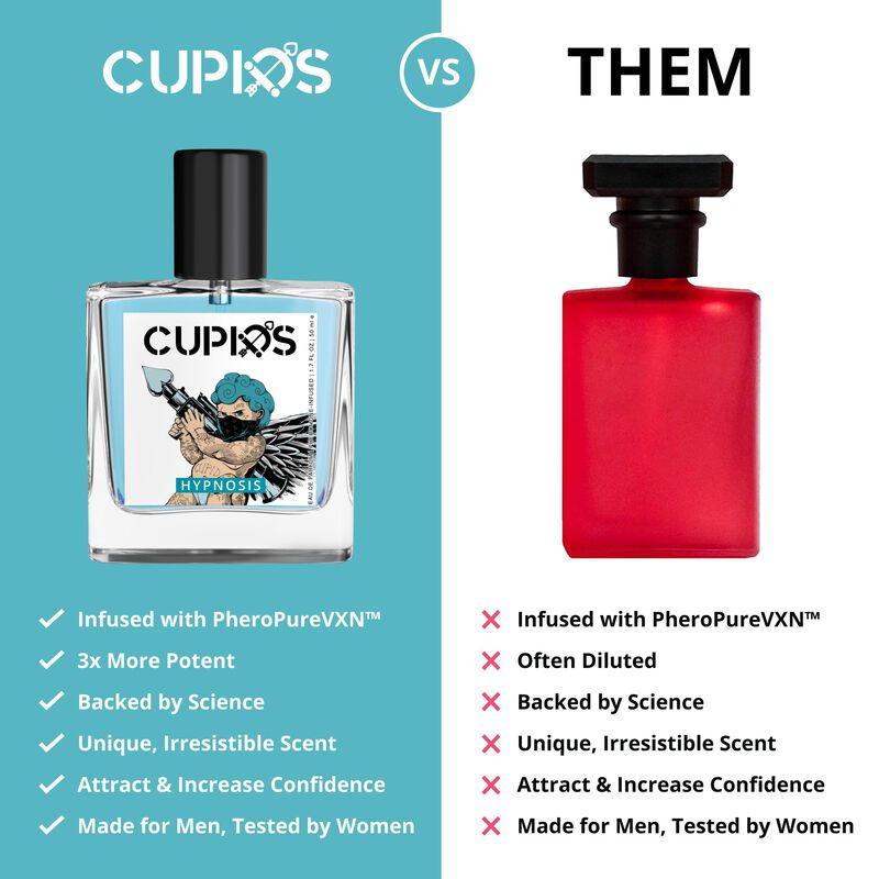 Perfume Cupids Original Edp Hypnosis 2.0 Pherom... image number null