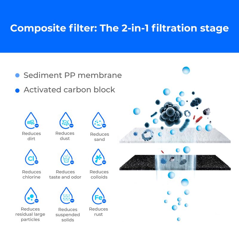 Filtro Waterdrop Wd-g2cf De Repuesto Para Wd-g2... image number null