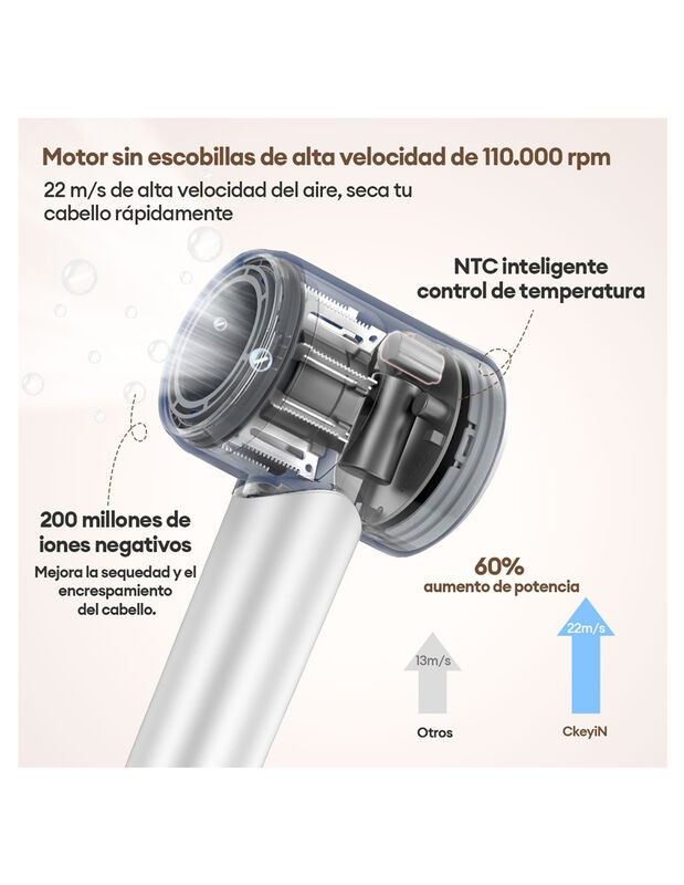 Secadora De Cabello Pink Brule image number null