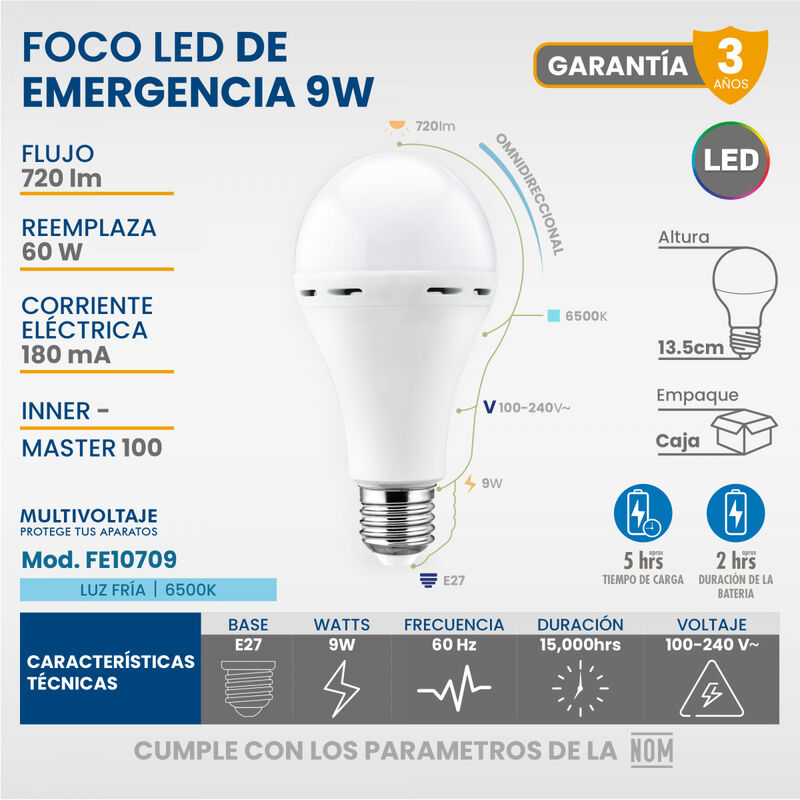 Paquete de 10 piezas Foco Led Recargable De Eme... image number null