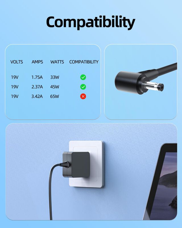 Cargador Superer De 45 W Y 33 W Con Certificaci... image number null