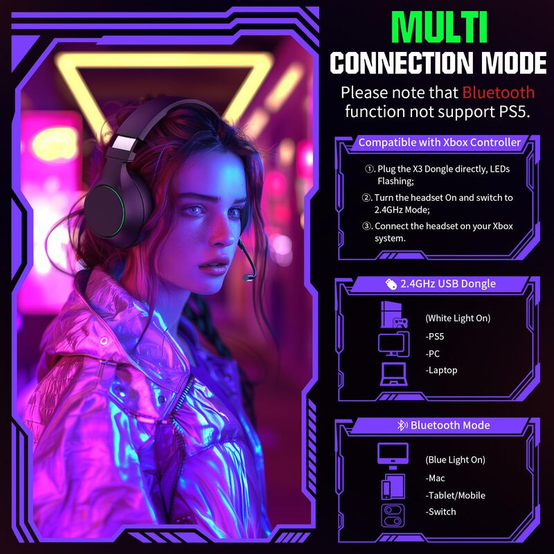 Auriculares Inal&aacute;mbricos Para Juegos Ypbdan X4 ... image number null