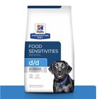 Hill's Canino D/D 3.6 Kg 1 Unid X Caja + Pelota Spiny Caucho