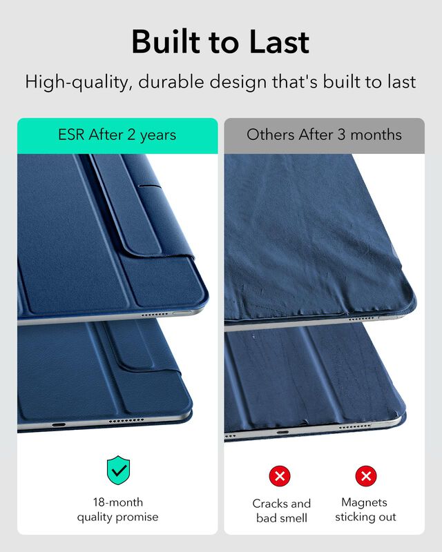 Funda Esr Para Ipad Mini 7 A17 Pro, Ipad Mini D... image number null