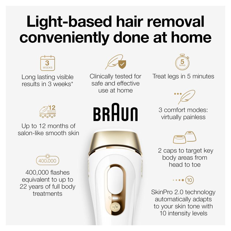 Dispositivo De Depilaci&oacute;n L&aacute;ser Braun Silk Expe... image number null