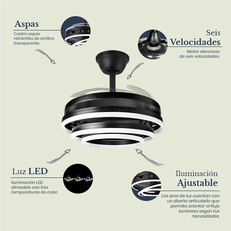 Ventilador de Techo LED Fantasy Negro 72W con A... image number null