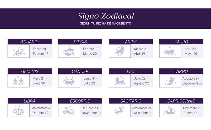 Collar Signo Zodiacal Hor&oacute;scopo, Ba&ntilde;o Oro 18k R... image number null