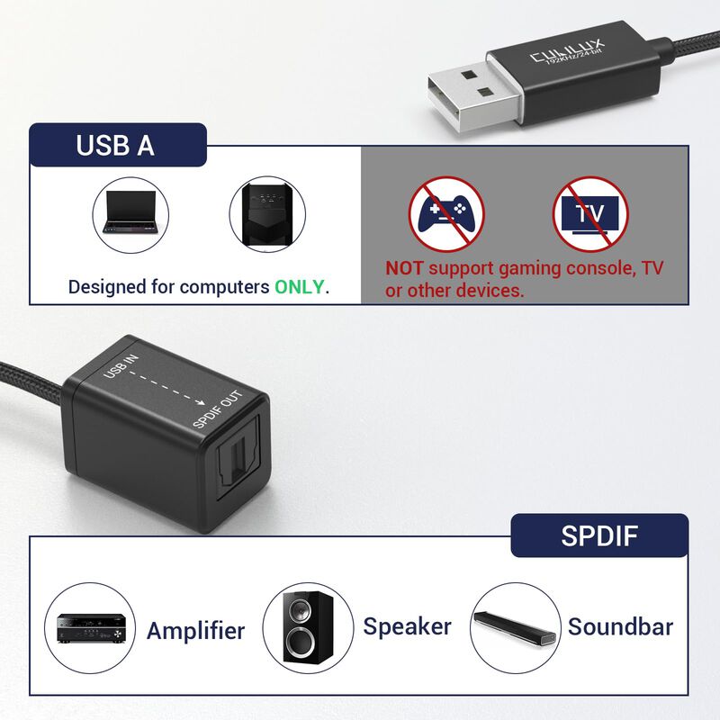Adaptador De Audio &Oacute;ptico Usb A A Toslink Conve... image number null