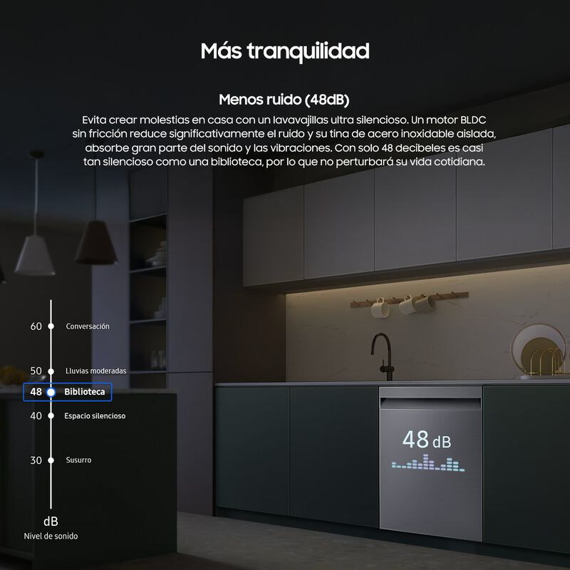 Lavavajillas Samsung 14 Servicios Autorelease C... image number null