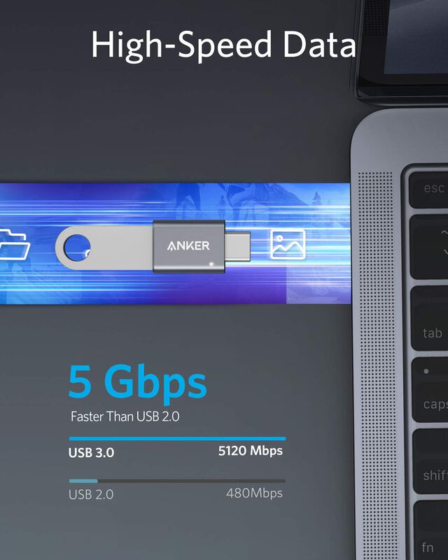 Adaptador Usb-c Anker De Transferencia De Datos... image number null