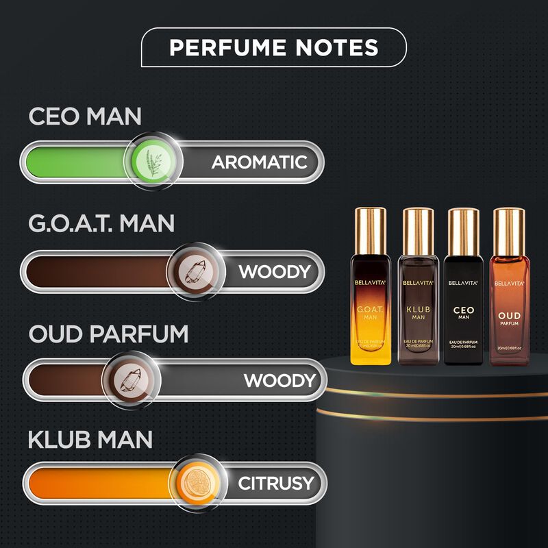 Set De Regalo De Perfume Bella Vita Luxury Para... image number null