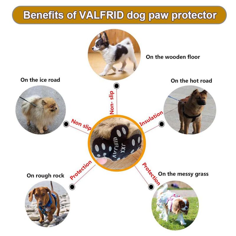 Protector De Patas Valfrid Descartable 24 Pieza... image number null