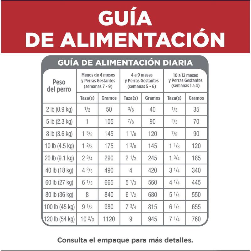 Hill's Canino Puppy Small 2 Kg 1 Unid X Caja image number null