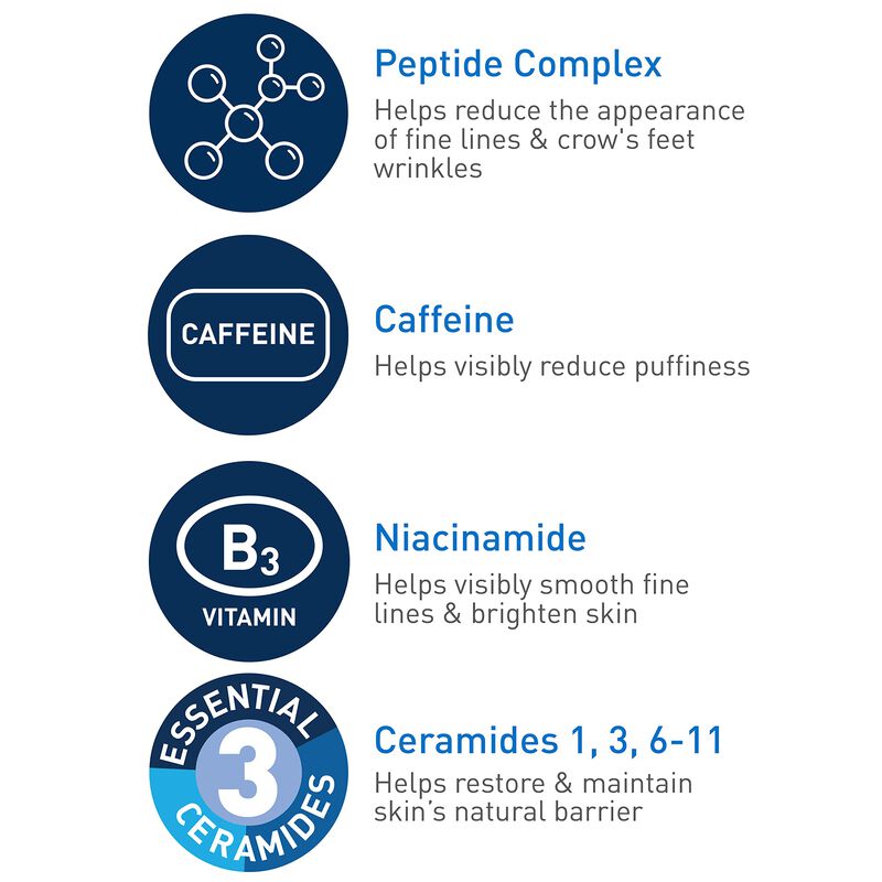 Crema De Ojos Cerave Para Arrugas Con Cafe&iacute;na, ... image number null