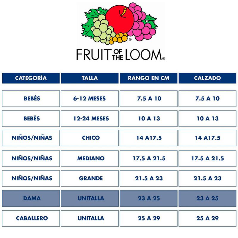 Fruit of the Loom 5 Pares de Liner para Mujer, ... image number null