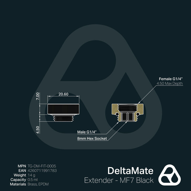 Thermal Grizzly Deltamate Extensor Mf7 Negro image number null